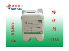 渗透剂528A 皮革渗透剂的专业解析与应用指南